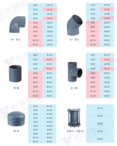 PVC给水管件规格表1