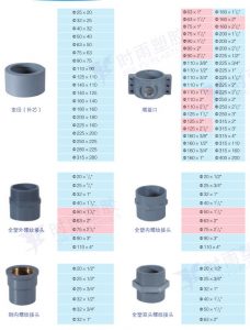 PVC给水管件规格表4