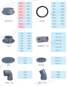 PVC给水管件规格表5