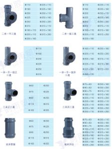 PVC给水管件规格表7