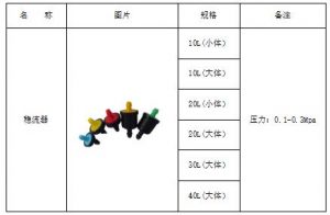 稳流器产品规格表