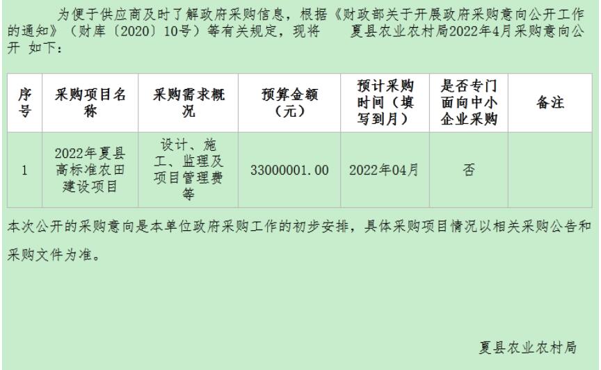 【山西】夏县农业农村局2022年4月政府采购意向公示