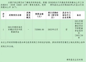 【山西】寿阳县农业农村局2022年4月至12月政府采购意向公示