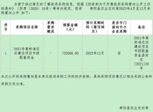 【山西】左权县农业农村局2022年4月政府采购意向公示   