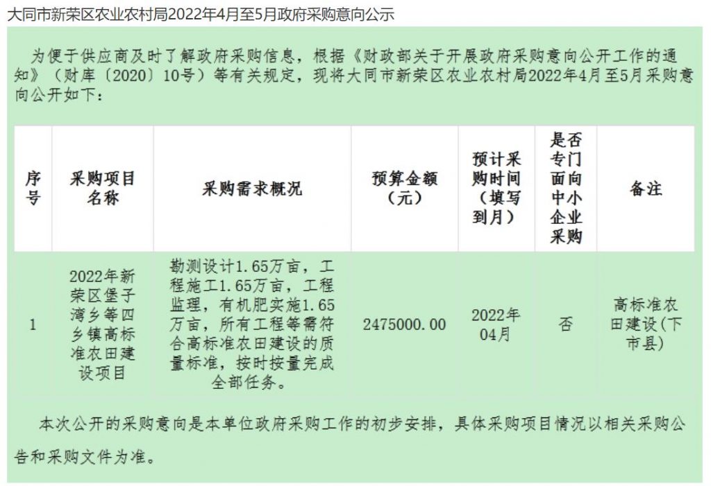 高标准农田